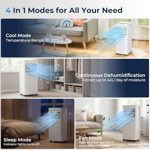 condizionatore portatile 9000 btu dettaglio – Vivotee